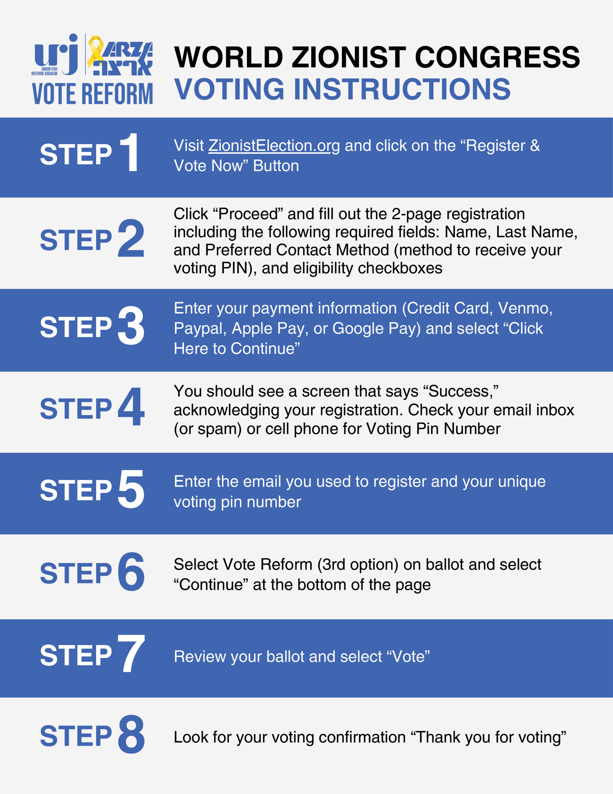 WZC Voting Instructions One Pager