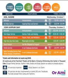 1 Yom Kippur Schedule 2025